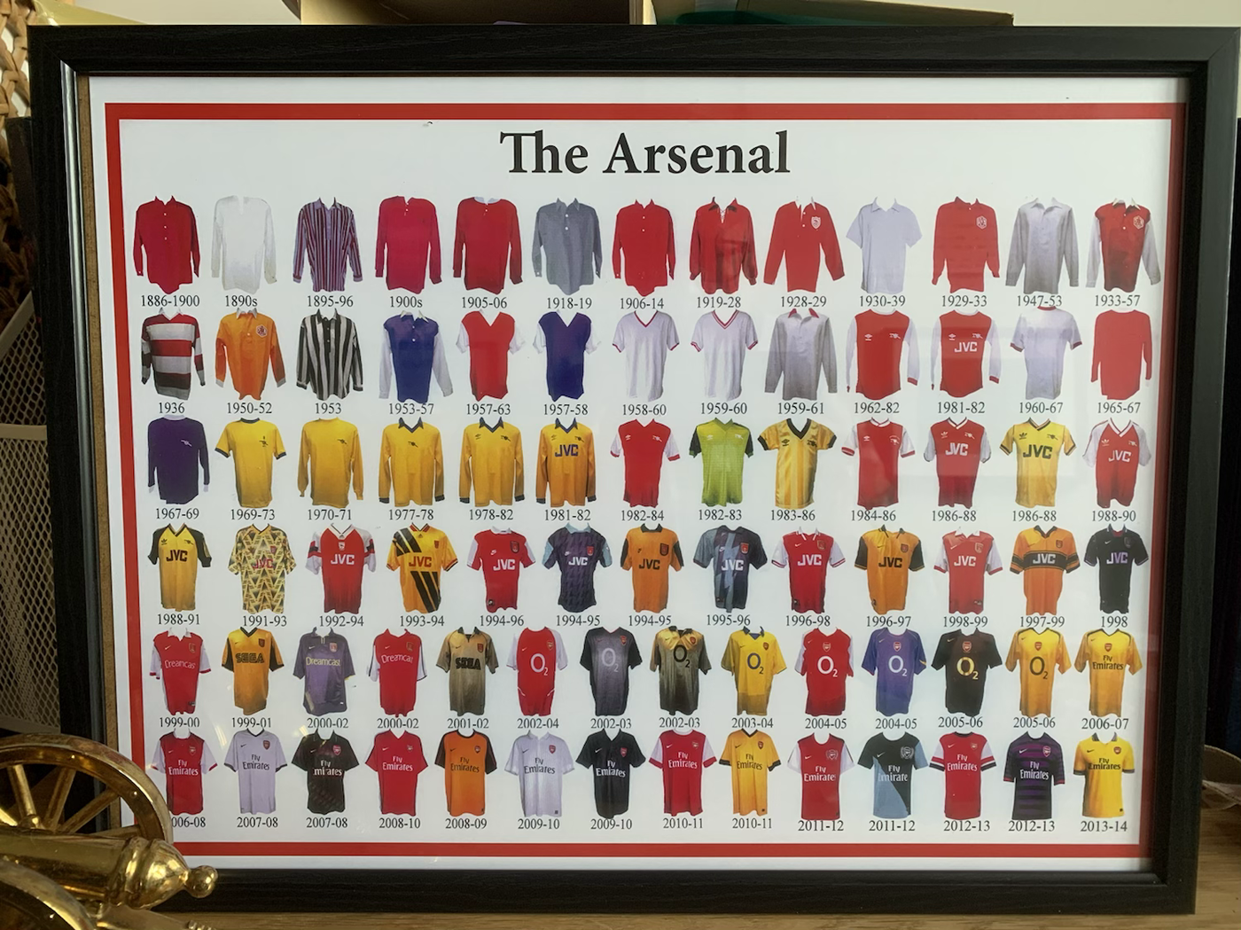 "The Arsenal" Framed Print