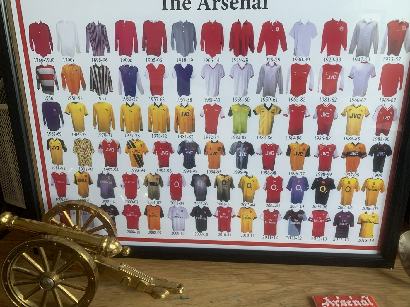 "The Arsenal" Framed Print
